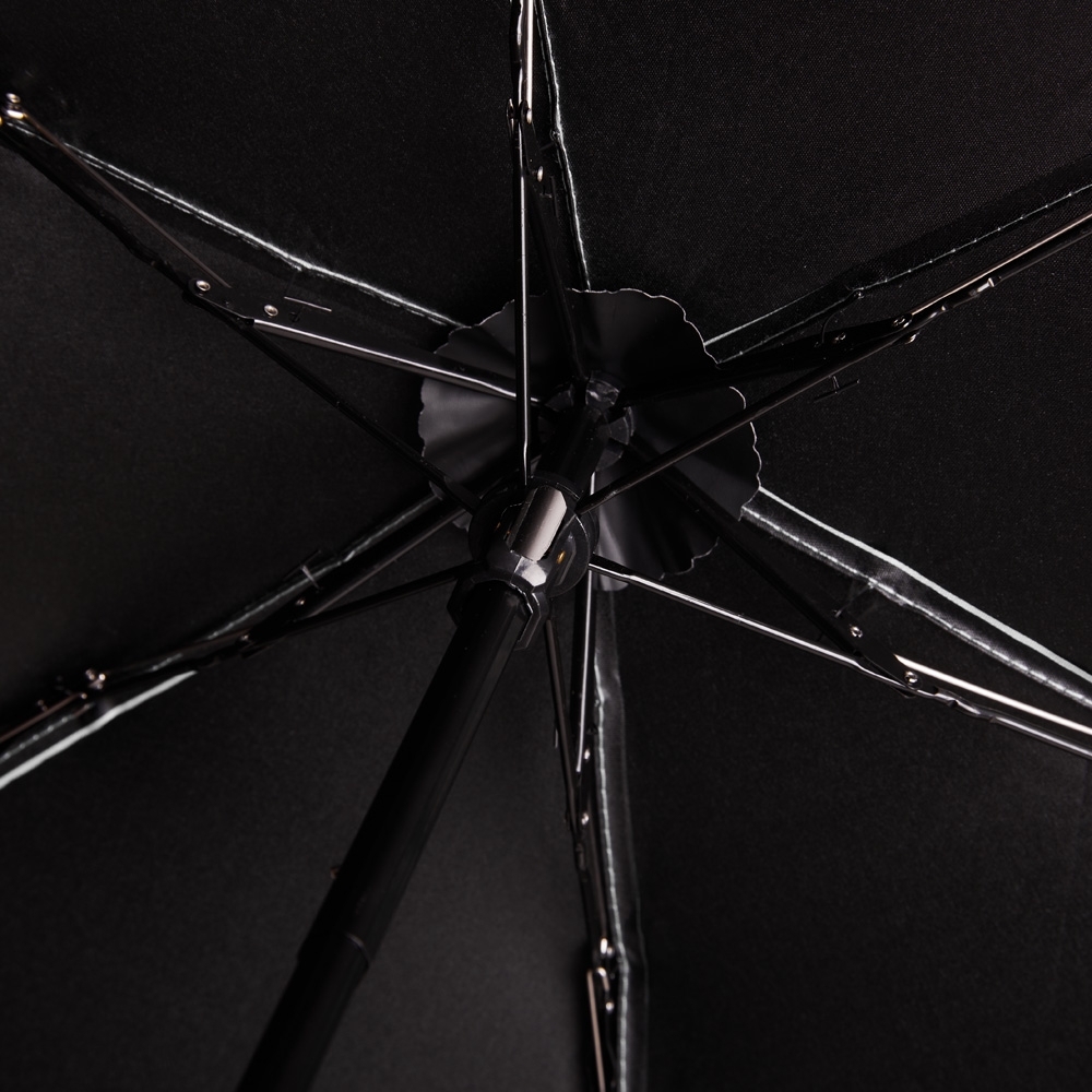 Guarda-chuva Manual - Imagem 9